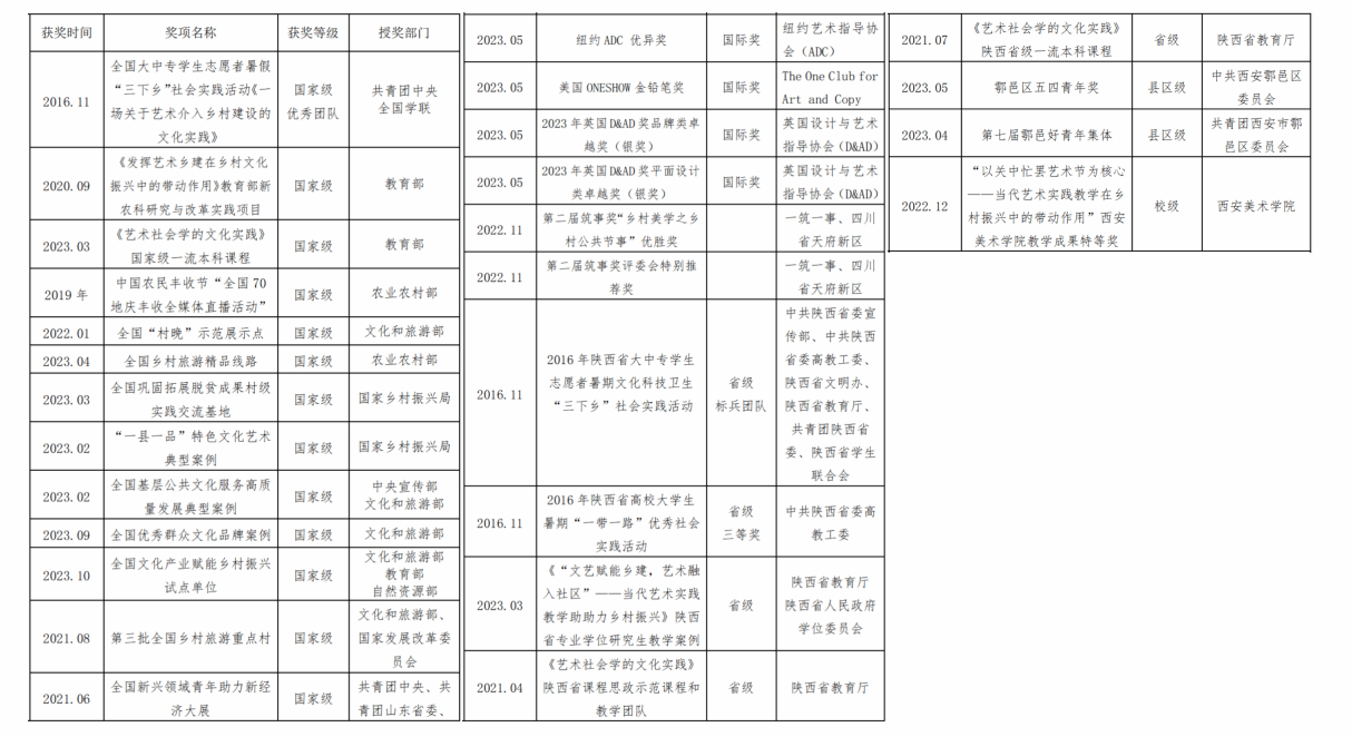 微信图片_20240301173339.png